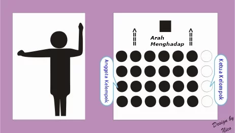 Barisan bentuk bershaf
